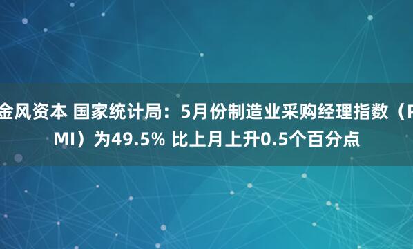 金风资本 国家统计局：5月份制造业采购经理指数（PMI）为49.5% 比上月上升0.5个百分点